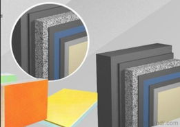 外墻保溫裝飾一體板廠家與產品介紹